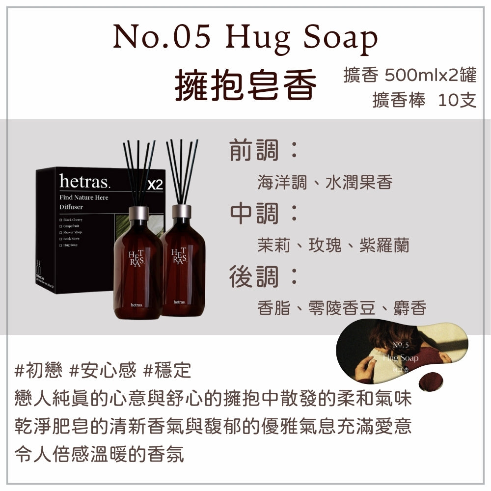 Hetras 首席調香師擴香 500ml