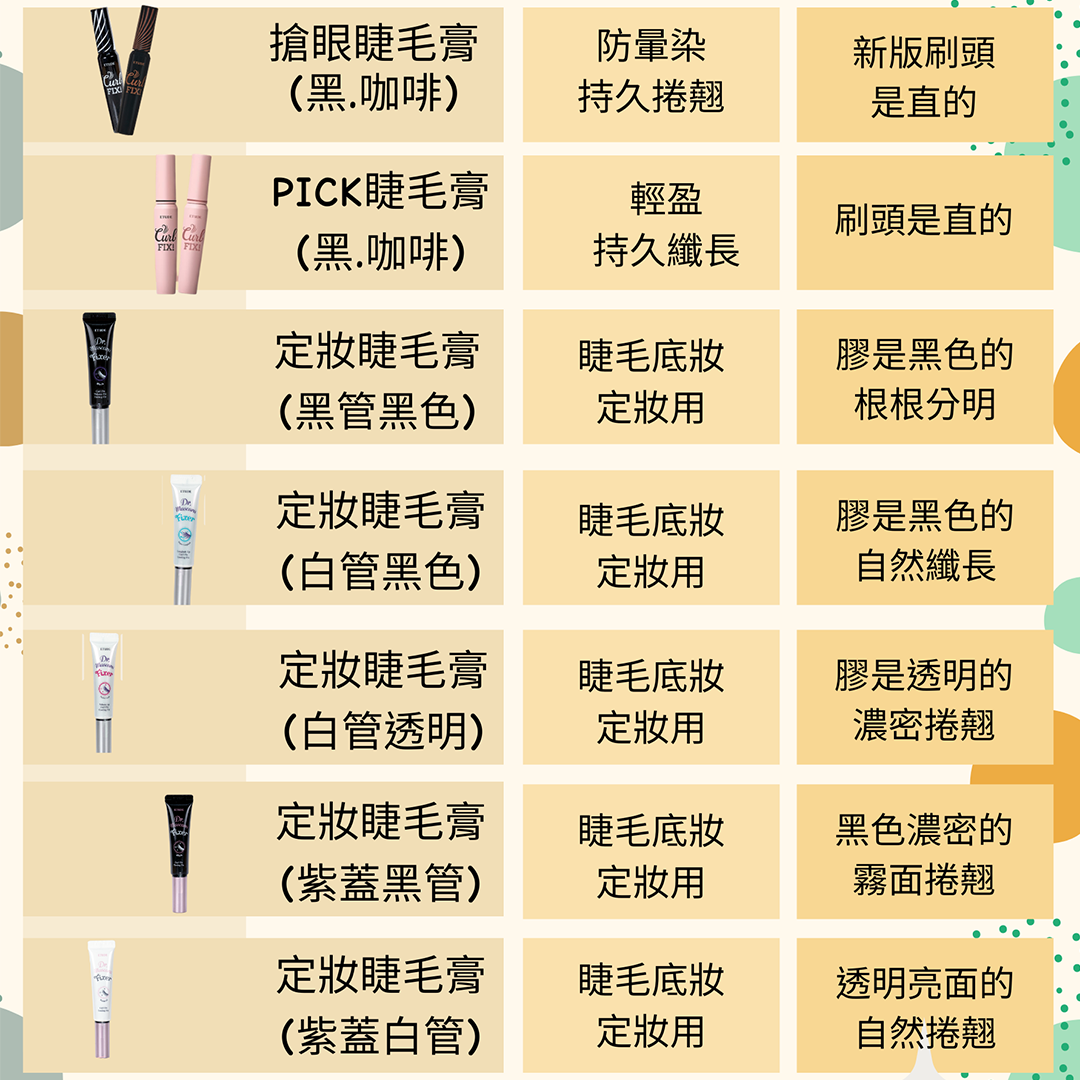 ETUDE HOUSE Curl Fix 捲翹睫毛膏  定型睫毛膏